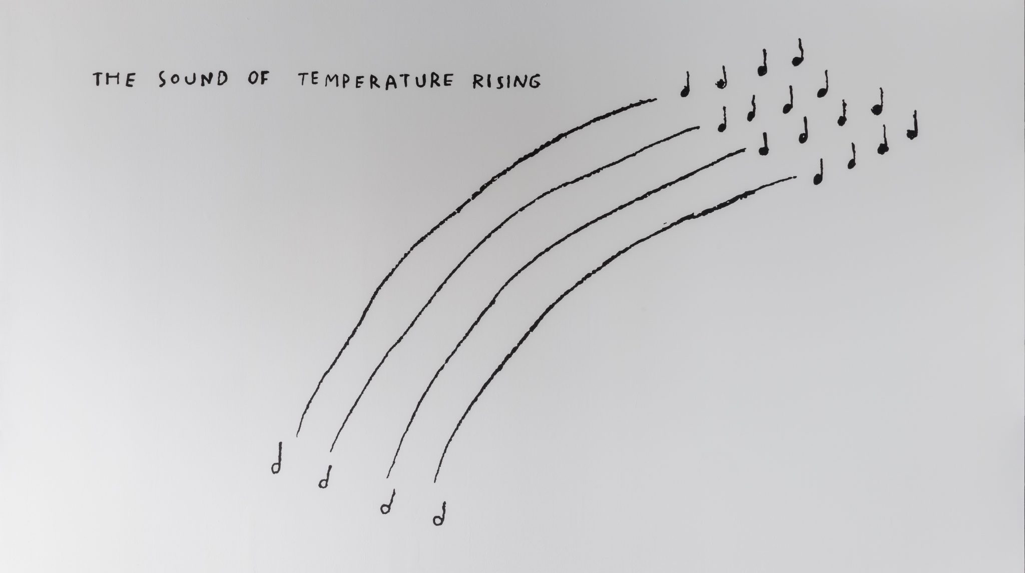 Four long, curved lines separate four white music notes and sixteen black music notes with text “The sound of the temperature rising” at the top